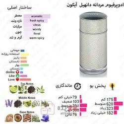 ادکلن مردانه روونا  Rovena Dunting IDOL حجم 100 میل 