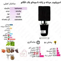 اسپری وود لایک بلک افغان Wood Like Black Afghaan حجم 200 میل