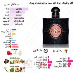 اسپری وود لایک بلک اوپیوم Wood like Black opiiom حجم 200 میل