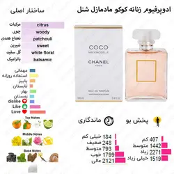 بادی اسپلش وود لایک کوکو مادمازل coco mademoiselle حجم 250 میل