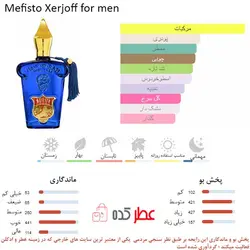 عطر مردانه فراگرنس ورد Casamorando Mafesto  حجم 100 میل 