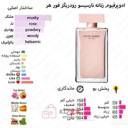 ادکلن زنانه روونا جعبه مشکی Rovena Rodeoing for her حجم 100 میل