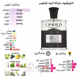 عطر مردانه اسمارت کالکشن 385 