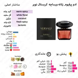 ادکلن زنانه پارادیس Paradise Verses Black Diamond حجم 100 میل 