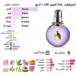 عطر زنانه فراگرنس ورد با اسپری Eclat La Violette حجم 100 میل 