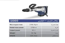 چکش تخریب ان ای سی مدل 1660 - زمیران ابزار نماینده NEC