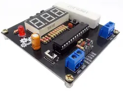 کیت آمپرمتر مدل Ammeter