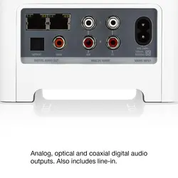 گیرنده بی سیم سونوس Sonos Connect