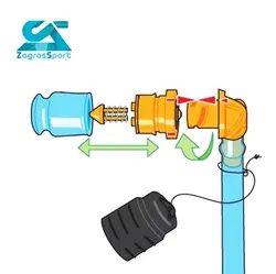 کیسه آب 2 لیتر دیوتر STREAMER 2.0 L deuter