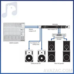 خرید اکولایزر گرافیکی بهرینگر BEHRINGER- DEQ2496 | نمایندگی رسمی بهرینگر |آوازک