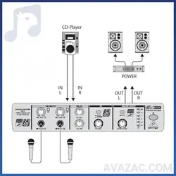 خرید دستگاه كارائوكه بهرینگر Behringer– MIX800 | نمایندگی رسمی بهرینگر |فروشگاه آوازک