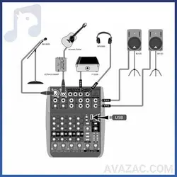 خرید میکسر بهرینگر Behringer–XENYX- QX602MP3 | نمایندگی رسمی بهرینگر | آوازک