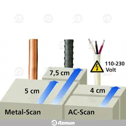 اسکنر  میلگرد و آرماتور یاب Laserliner