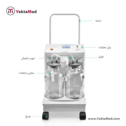 ساکشن دو شیشه کوتاه یوول 7A-23D