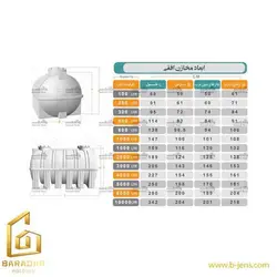 مخازن افقی رادمان پلاست