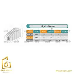 مخازن زیر پله رادمان پلاست