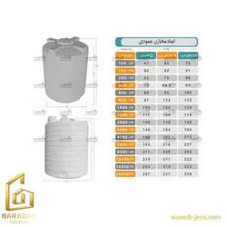 مخازن عمودی رادمان پلاست