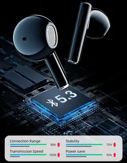 هدفون بلوتوث Mibro Earbuds 2 شیائومی