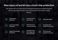 پاور بانک ۱۰۰۰۰ ورژن 3 دو پورت شیائومی