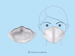 ماسک تنفسی میجیا شیائومی