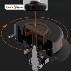 زودپز houhou مدل Asy22 - شیائومی سیتی