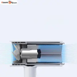 سشوار Youth شیائومی SH-1802 - شیائومی سیتی