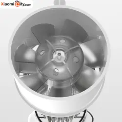 سشوار Pinjing شیائومی EH1 - شیائومی سیتی