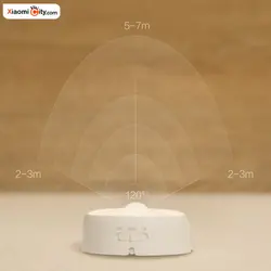چراغ هوشمند و سنسور تشخیص حرکت Yeelight شیائومی مدل YLYD01YL - شیائومی سیتی