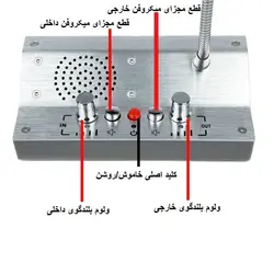 میکروفن گیشه اینتر ام INTER-M