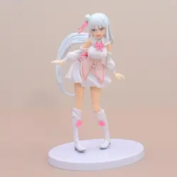 فیگور امیلیا Emilia طرح ری زیرو Re: Zero