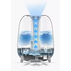 دستگاه بخور و رطوبت ساز سرد درما مدل F329