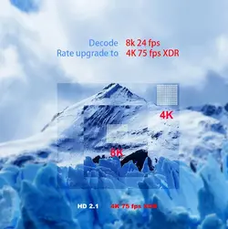 اندروید باکس 95x مدل f4 - 4/64GB