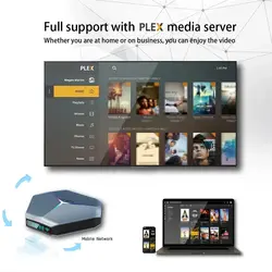 اندروید باکس 95x مدل f4 - 4/64GB