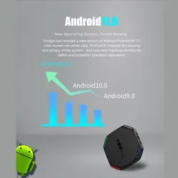 اندروید باکس مدل 8/64GbT95 PLUS | برترکالا
