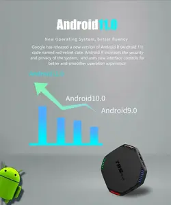 اندروید باکس مدل 8/64GbT95 PLUS | برترکالا