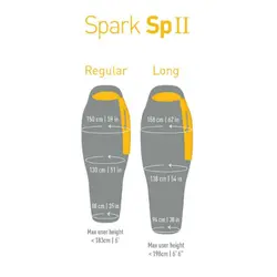 کیسه خواب سی تو سامیت مدل Spark SpII Regular