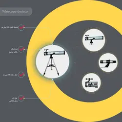 تلسکوپ دریسکو مدل F76700