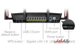 روتر وایرلس AC3100 ایسوس مدل ASUS RT-AC88U