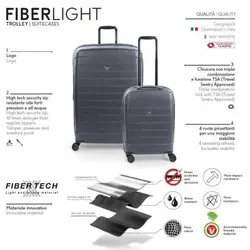 مجموعه سه عددی چمدان رونکاتو FiberLight
