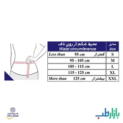 گن بعد از جراحی لیپوساکشن طب و صنعت | بازارطب