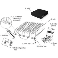 زیر نشیمنی تخم مرغی کوتاه روهو | بازارطب