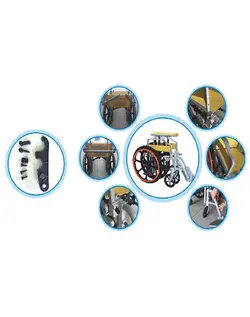 ویلچر پلی اتیلن 06﻿ | بازارطب