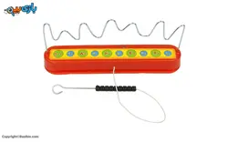 اسباب بازی اعصاب سنج کارا کودک آینده