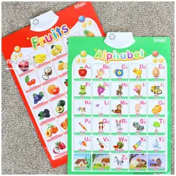 خرید سفره سخنگو دیواری انگلیسی میوه ها - بازی دونه