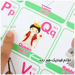 خرید سفره سخنگو دیواری انگلیسی میوه ها - بازی دونه