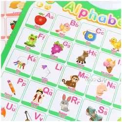 خرید سفره سخنگو دیواری انگلیسی میوه ها - بازی دونه