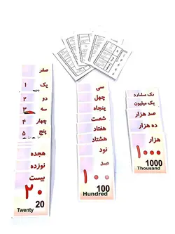 کارت اعداد آموزشی