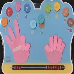 پازل چوبی دو زبانه دهکده طرح انگشت شمار دست