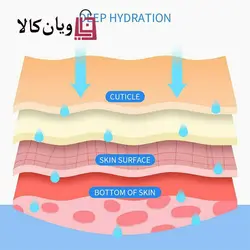 هیدروفیشیال 10 کاره موتور سنگین (آکواجت) میکرونیدلینگ و مزوگان