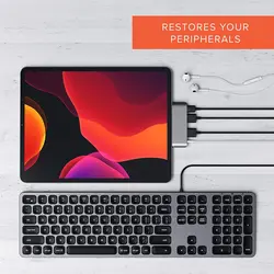 هاب 4 پورت USB-C مدل PRO